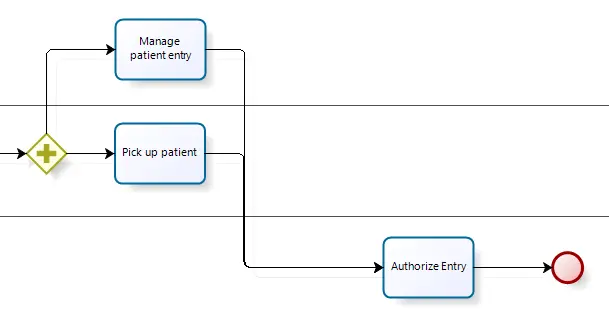 ProcessValidation40