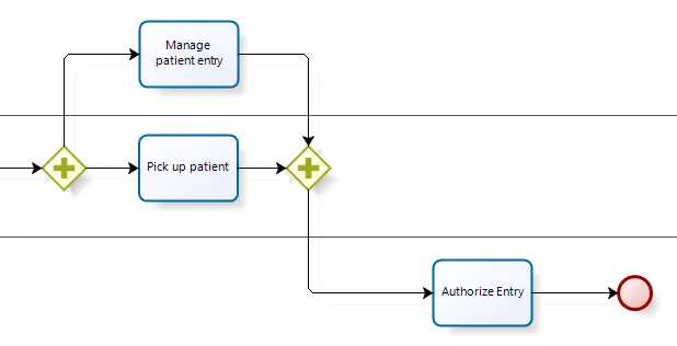 ProcessValidation41_st