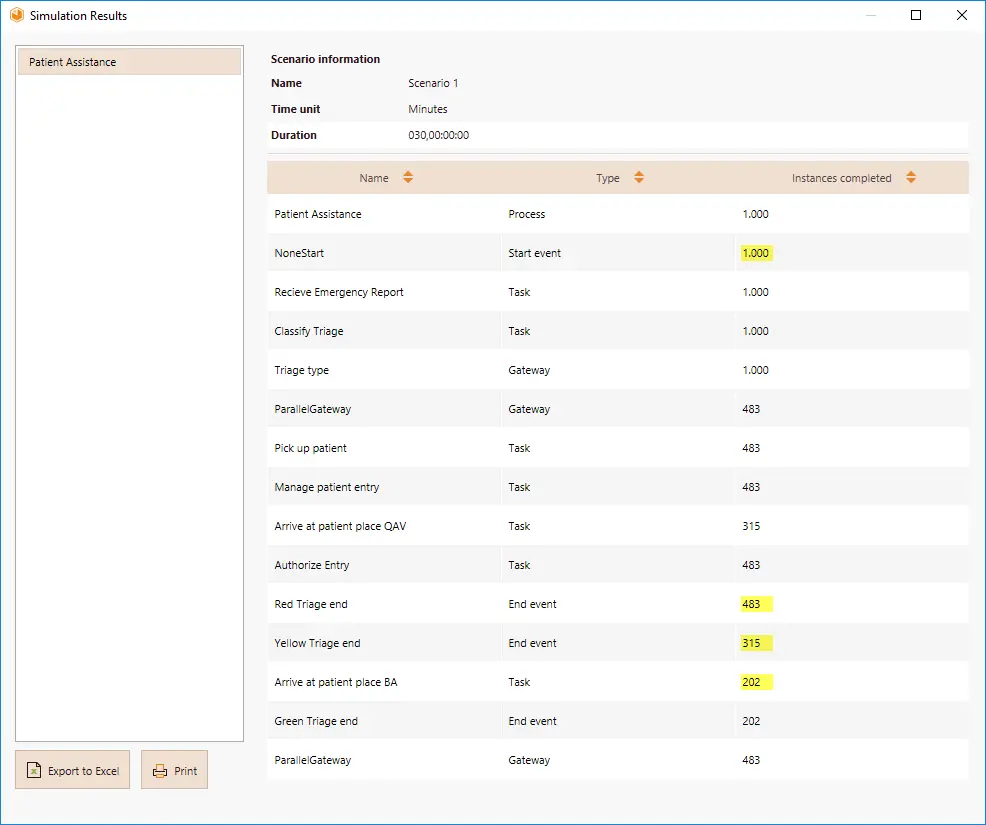 ProcessValidation42