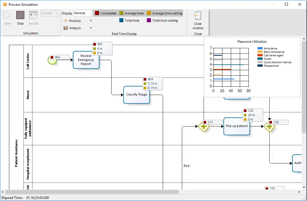 ProcessValidation51