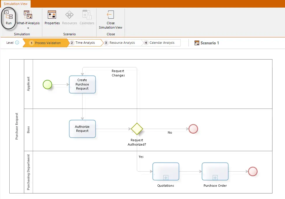 ProcessValidation6