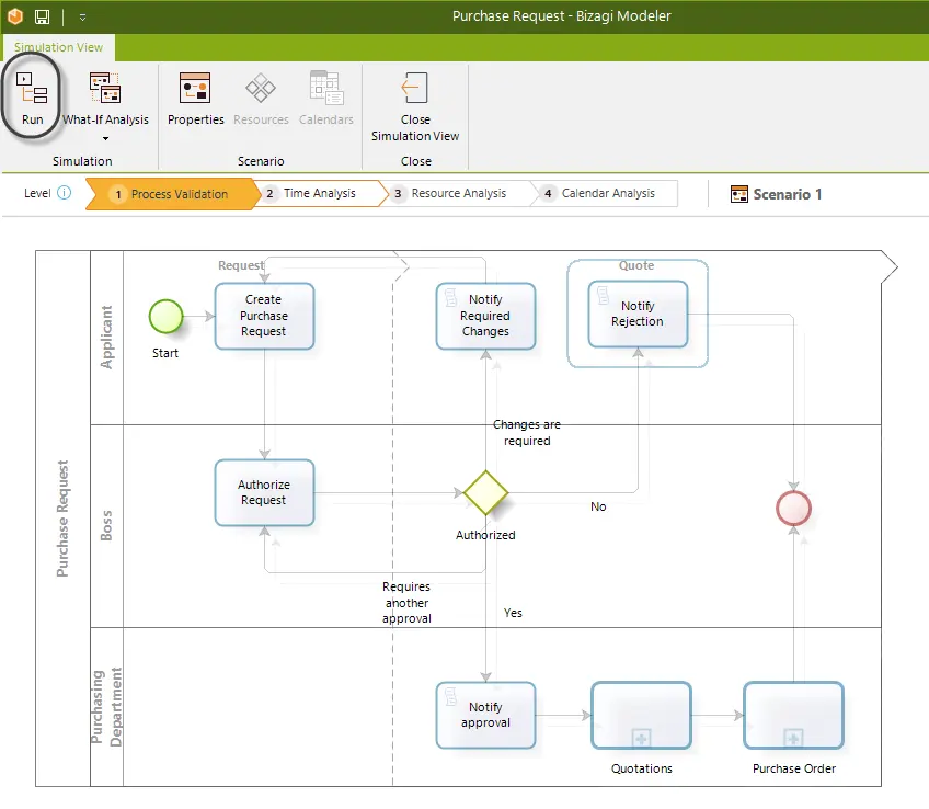 ProcessValidation6_st