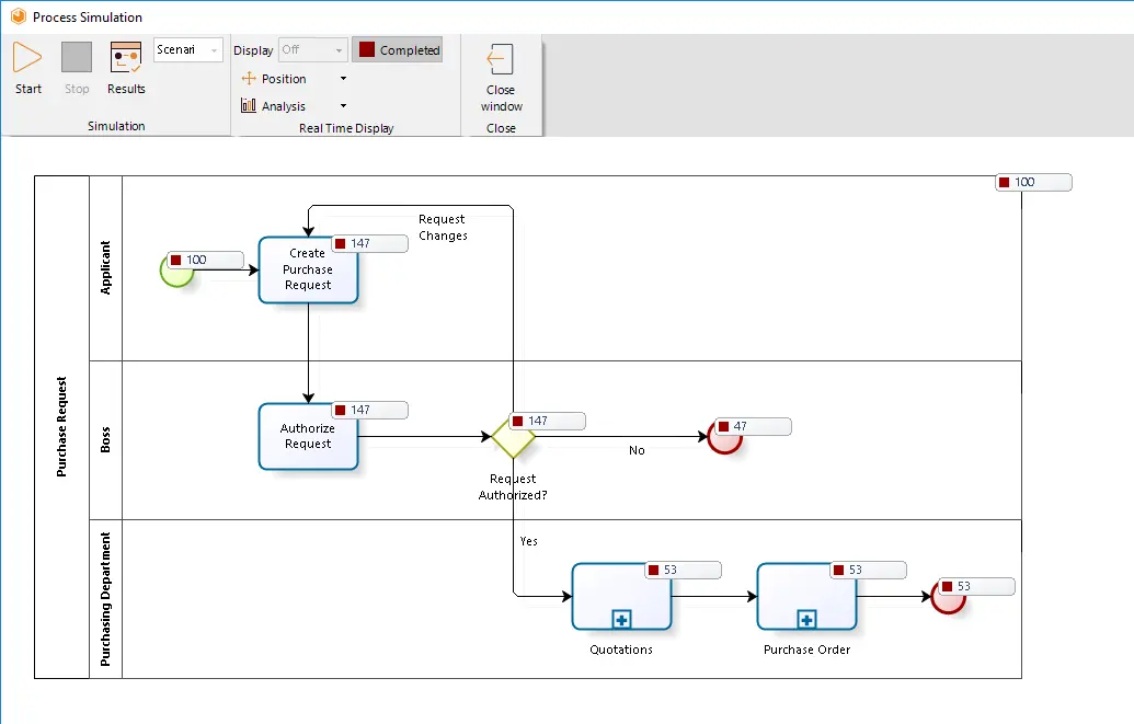 ProcessValidation8