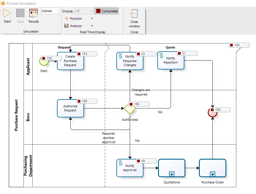 ProcessValidation8_st