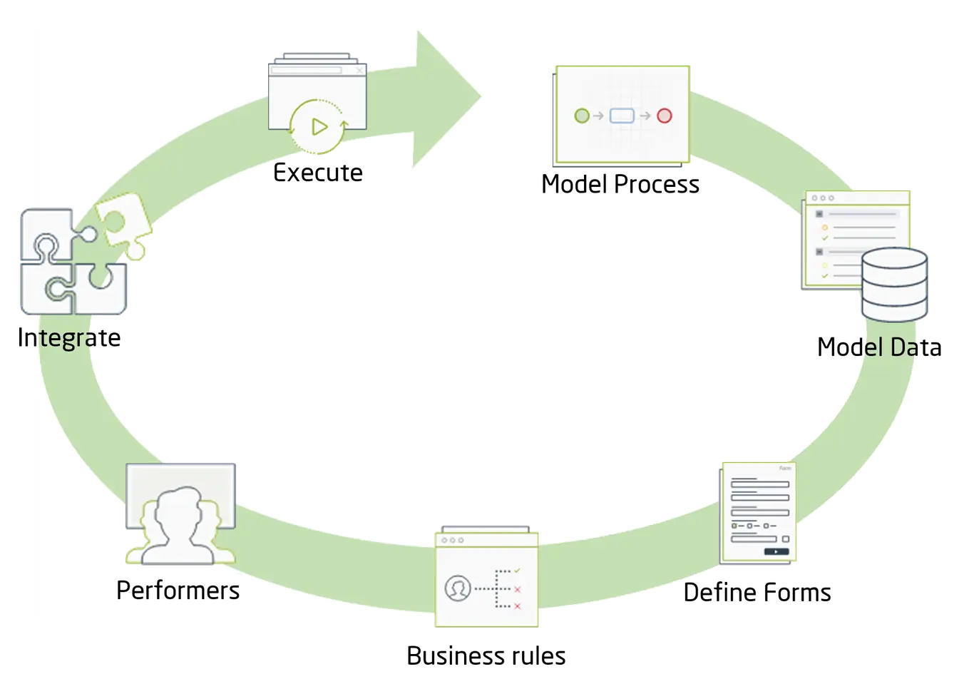 ProcessWizard1_v2
