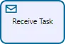 Receivetask