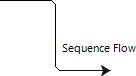 Sequenceflow