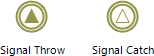Signalintermediate