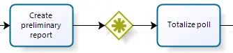 Synchronization_Each_Token_1