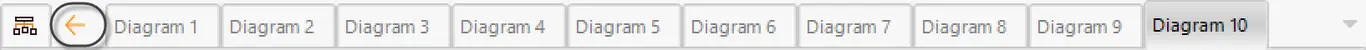 tabs_view_1