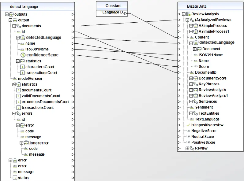 TextAnalytics06