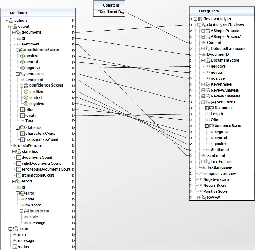 TextAnalytics08