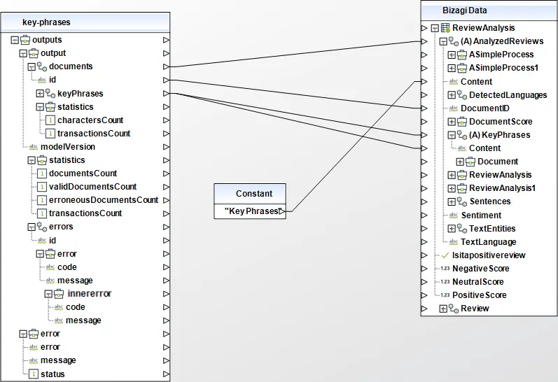 TextAnalytics09